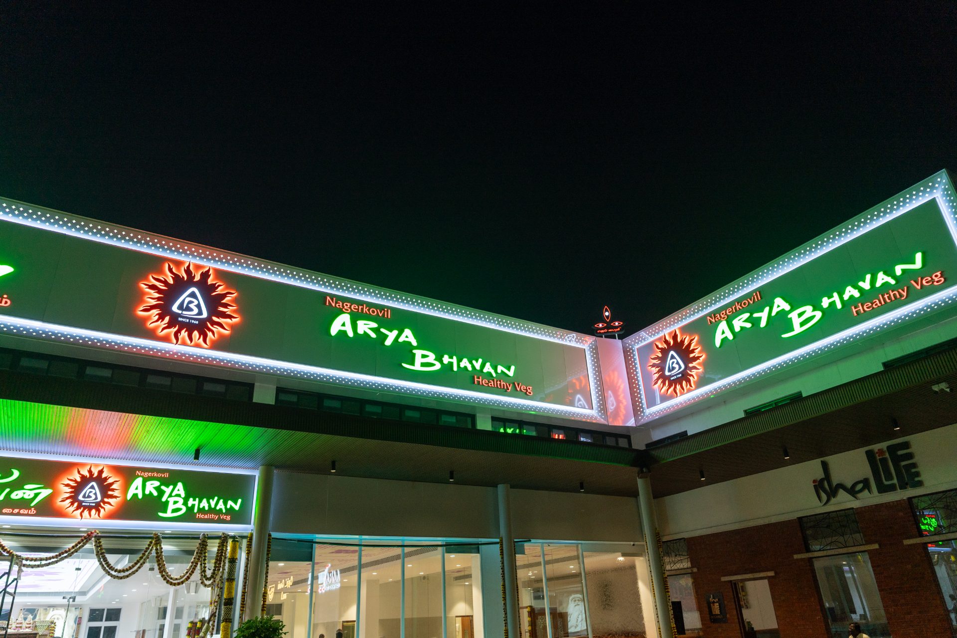 Ads photography in Coimbatore - Wandering Kite